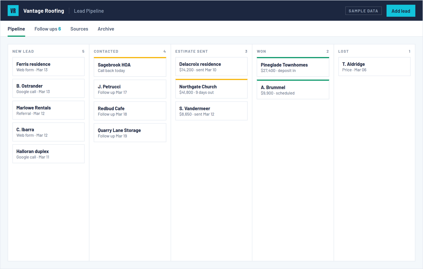 Example of a sales pipeline tool built by OmniReach Media